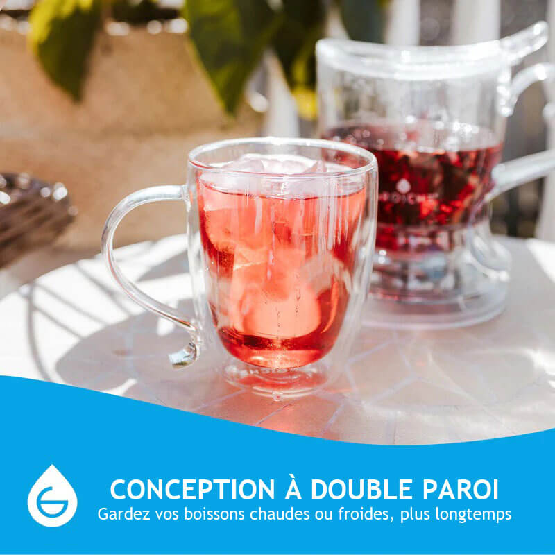 CYPRUS Double Wall Glass Mug – 16oz / 500mL by Grosche