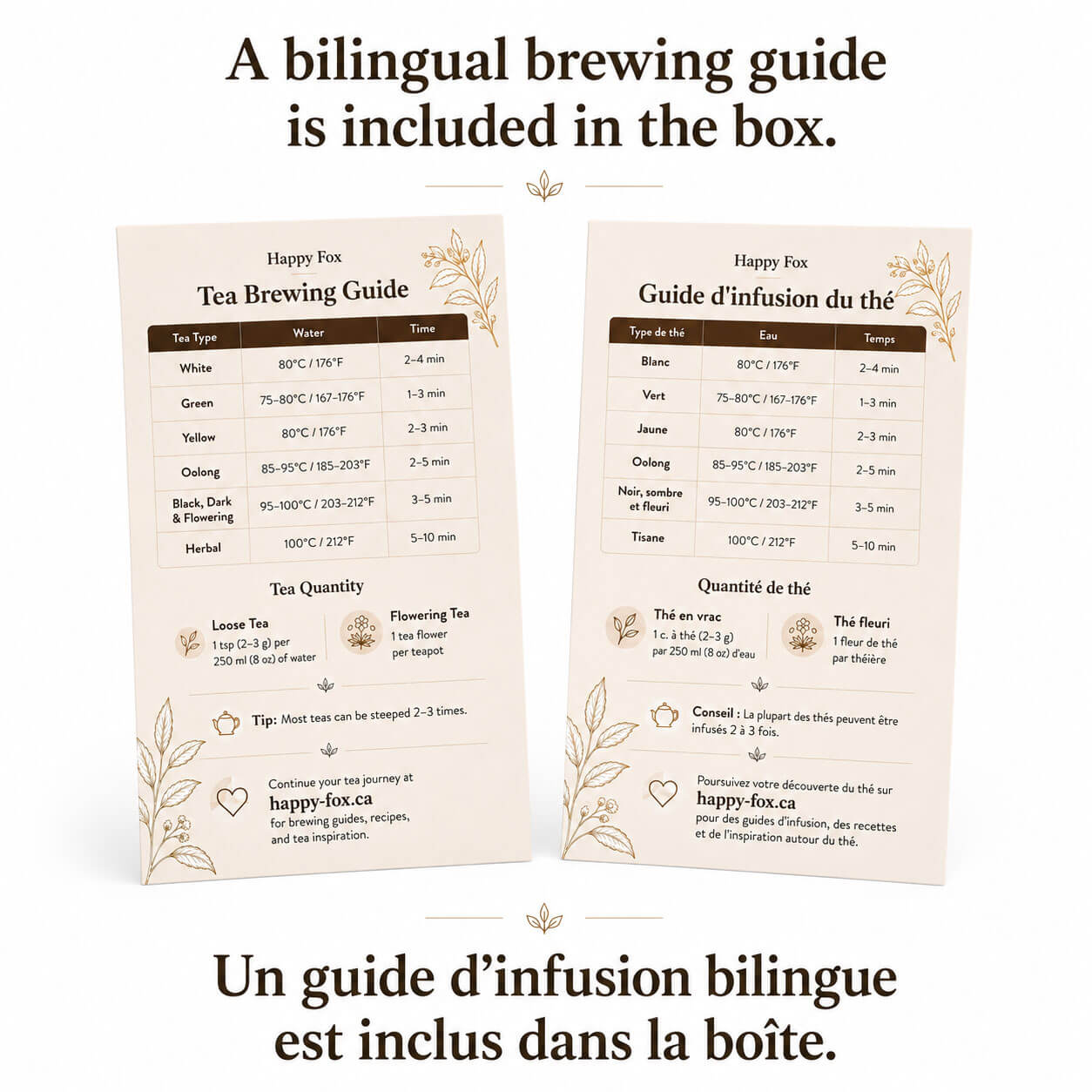 Tea Discovery Box for Beginners – Loose Leaf Tea Sampler Gift Set