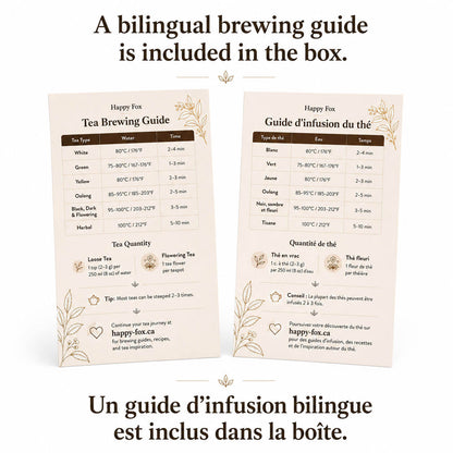 Tea Discovery Box for Beginners – Loose Leaf Tea Sampler Gift Set