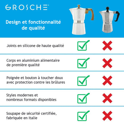 MILANO Stovetop Espresso Maker, Moka Pot – 6 Cup by Grosche