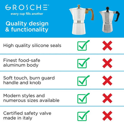 MILANO Stovetop Espresso Maker, Moka Pot – 6 Cup by Grosche