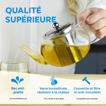 JOLIETTE Glass Teapot with Stainless Steel Tea Strainer – 42oz / 1250mL by Grosche